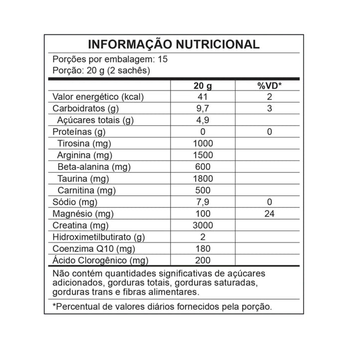 CENTRAL NUTRITION | ENERGY ATP Sabor Açaí NOVO (30 sachês de 10 gramas cada)