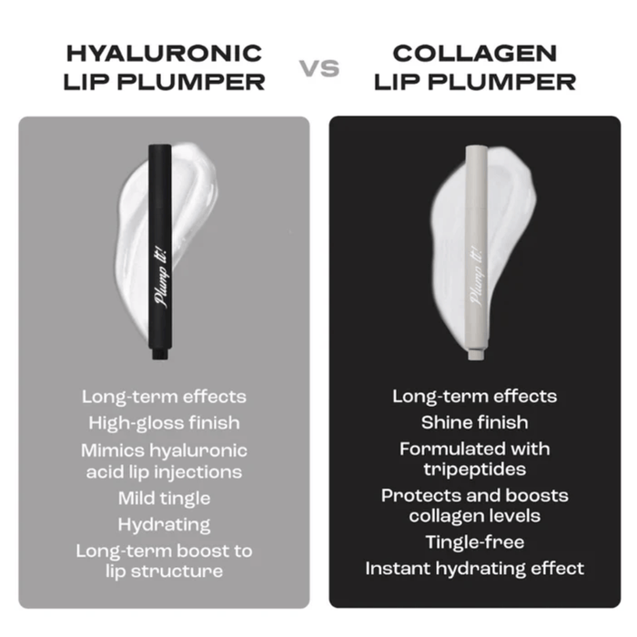 Plump It! Make Up Plump It! Collagen Lip Plumper