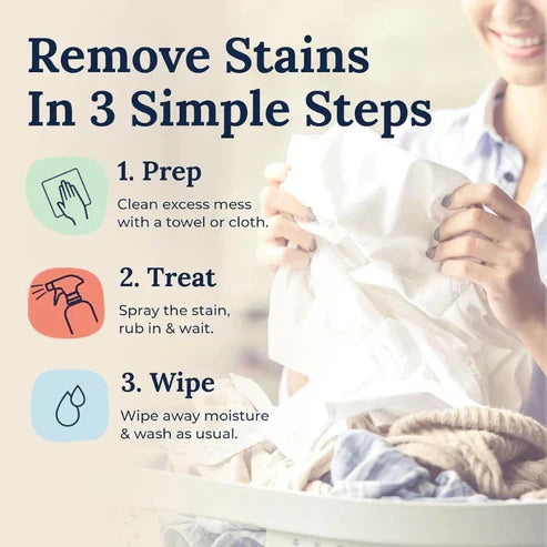 Stain Treater Spray - 250ml