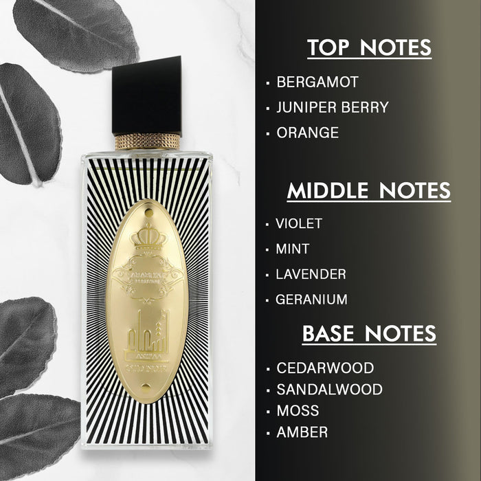 Galbanum, Juniper Berry,