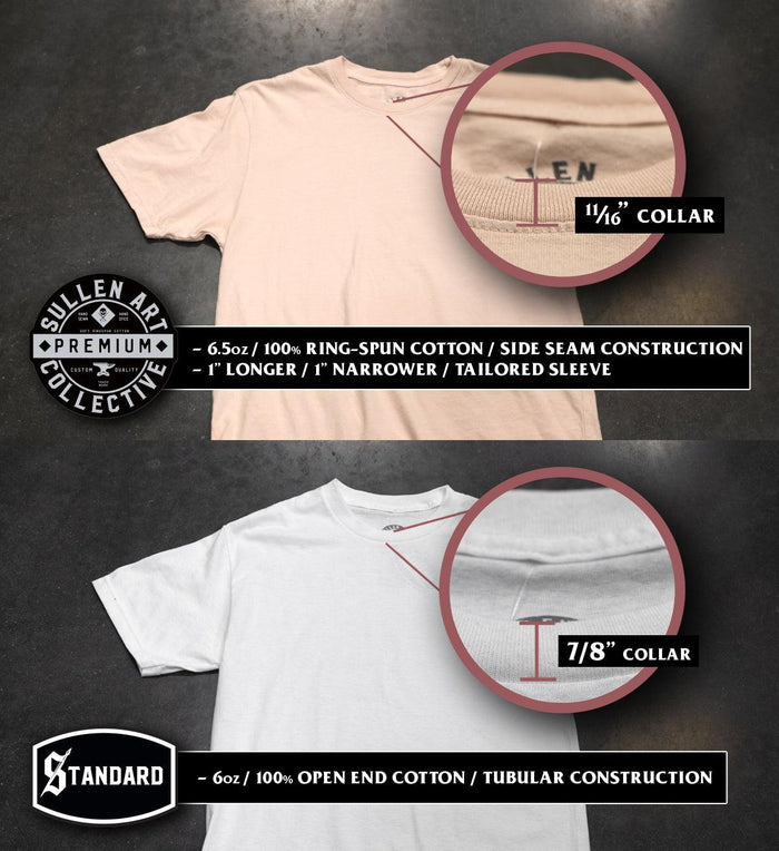 Mens_PREMIUMvsSTD_Neck - Sullen