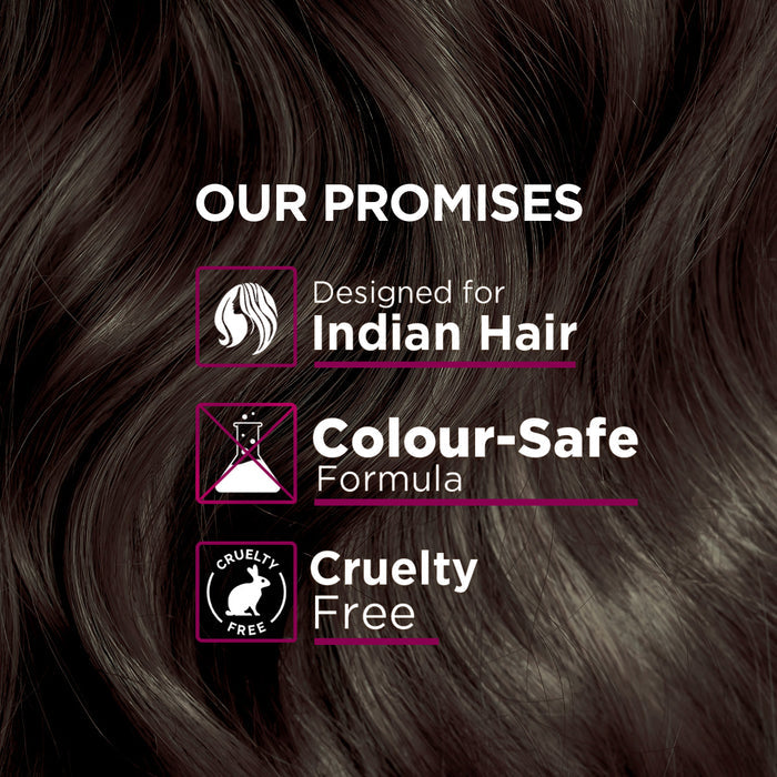 Hair Fall Control Shampoo & Conditioner Combo for Stronger Hair