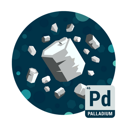 Palladium Drinking Water  Lab Test Kit