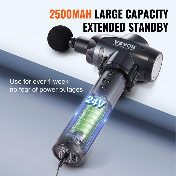 Professional Deep Tissue Massage Gun - 9 Speed Levels & 6 Interchangeable Heads