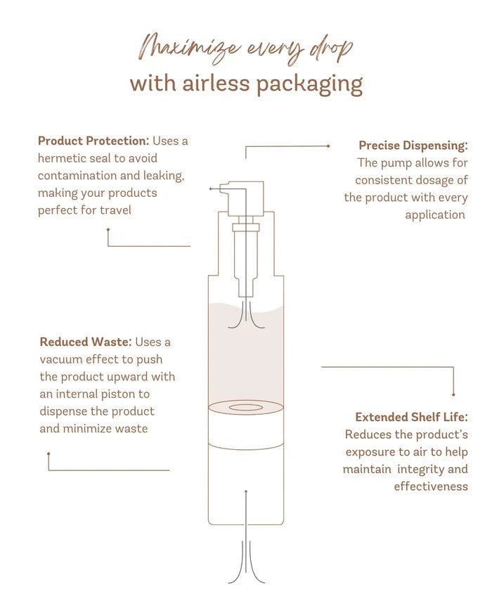 Redness Solution Complex