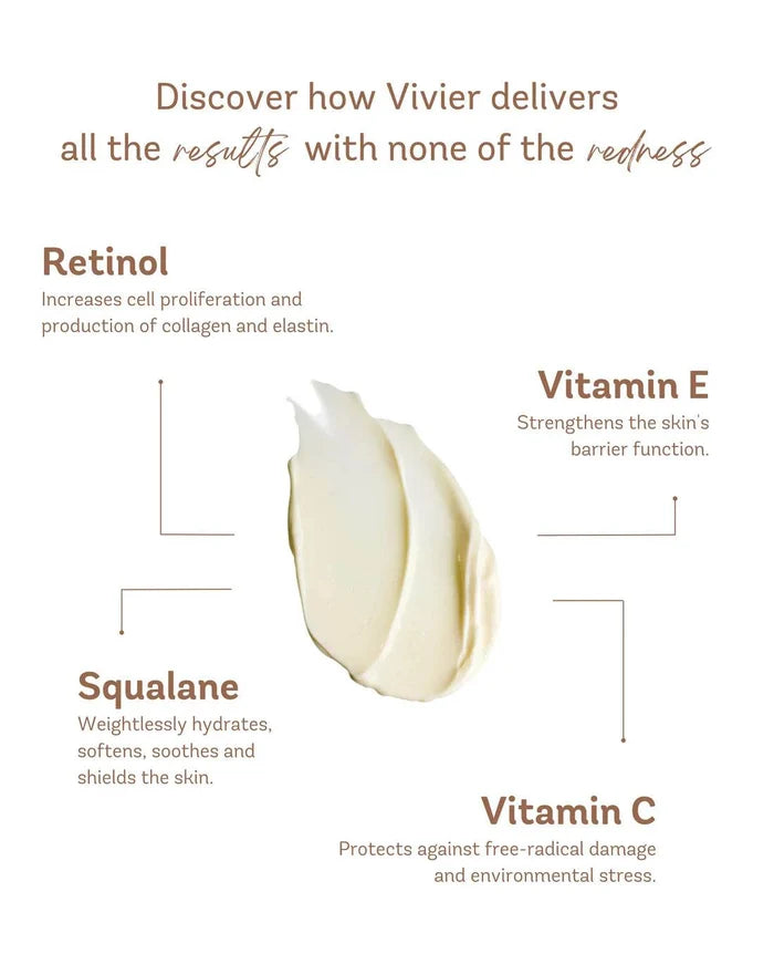 Retinol 1.0% - Dr. Babak Maleki