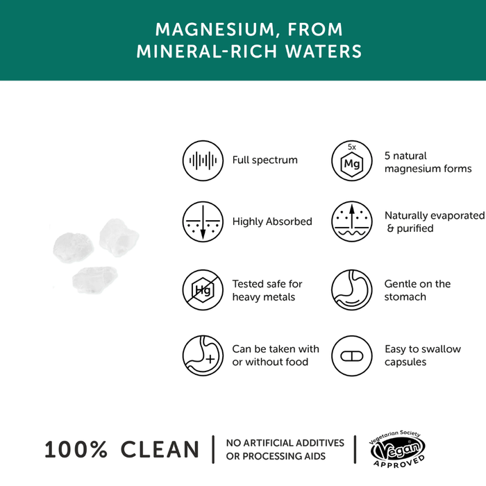 Together OceanPure Magnesium Capsules 30s