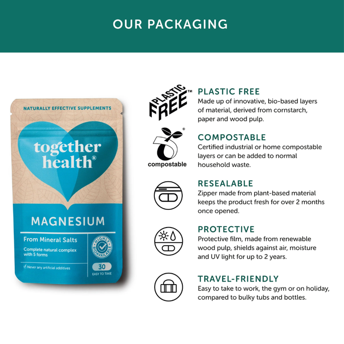 Together OceanPure Magnesium Capsules 30s