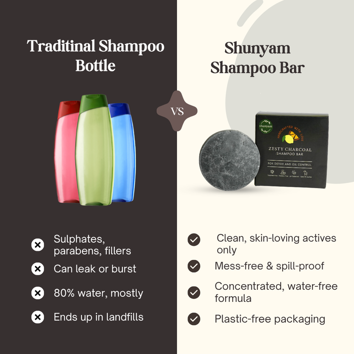 Zesty Charcoal Shampoo Bar for Detox and Oil Control